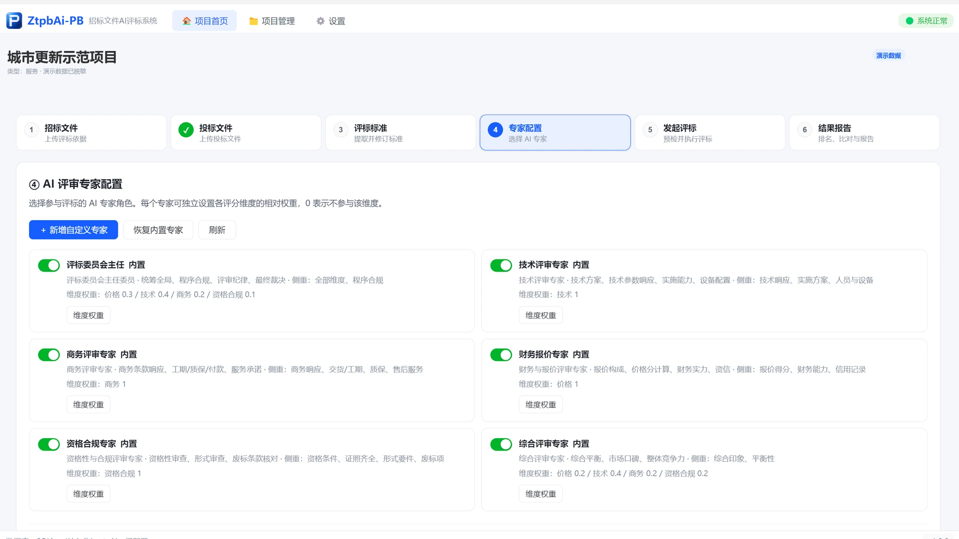 ZtpbAi-PB AI 专家配置界面，显示 6 位专家独立评分